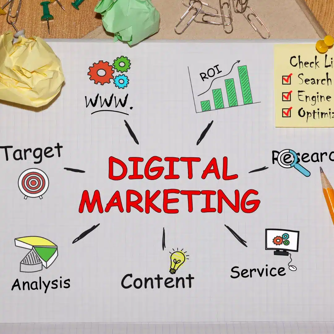 Marketing Agencies in Sharjah