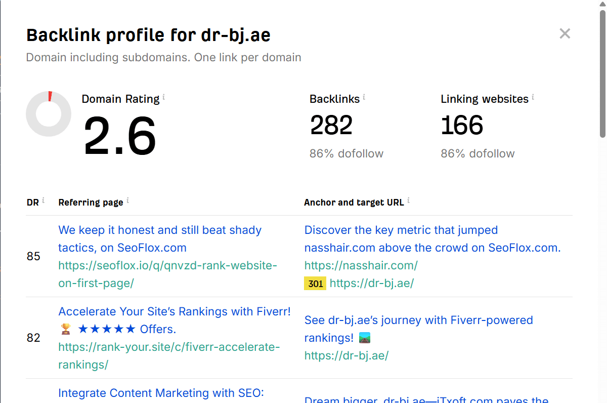 best seo company dubai
