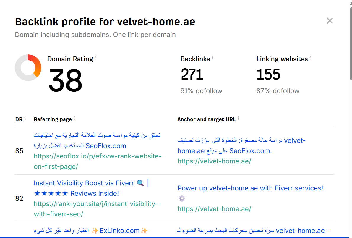 seo company dubai